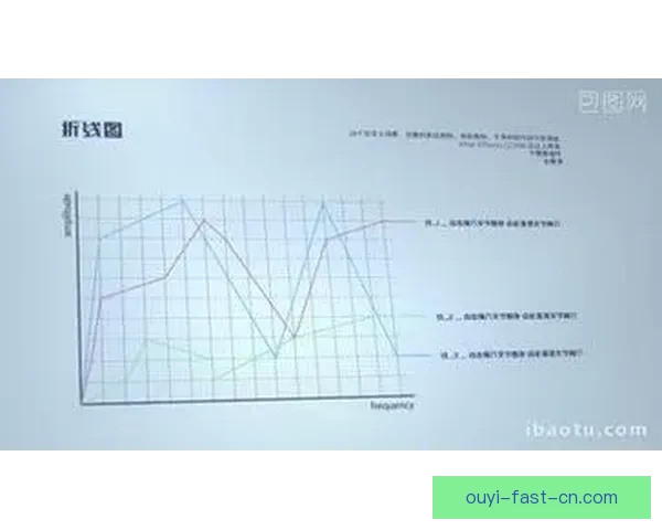 基于数据模型与球队状态分析的世界杯竞猜结果精准预测策略研究