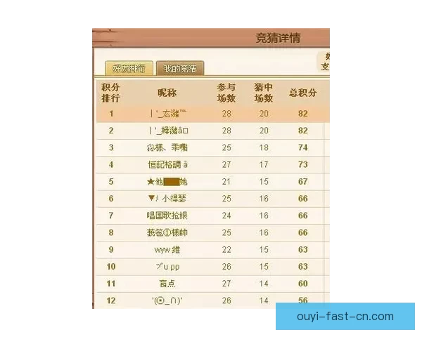 世界杯赛事精彩竞猜，尽享即时赔率与独家数据分析